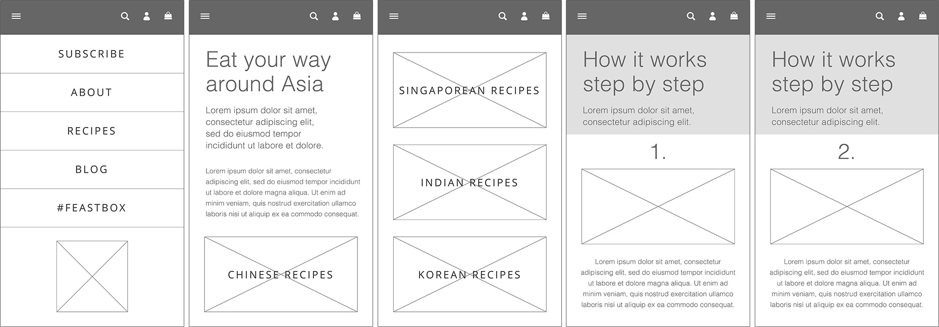 Feast Box wireframes