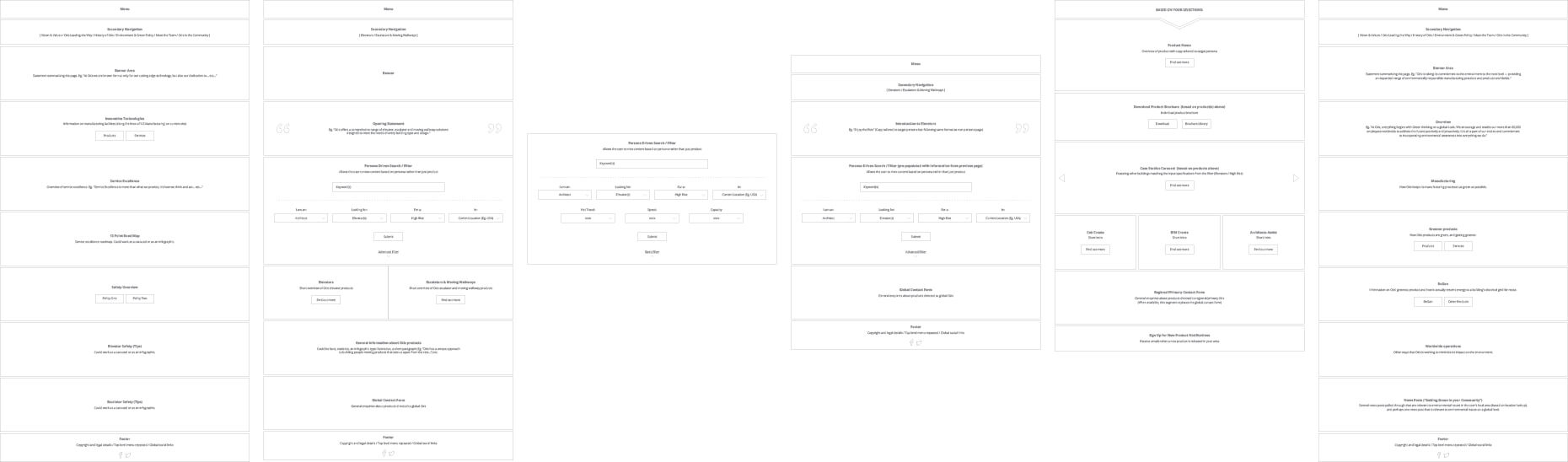 Otis wireframes