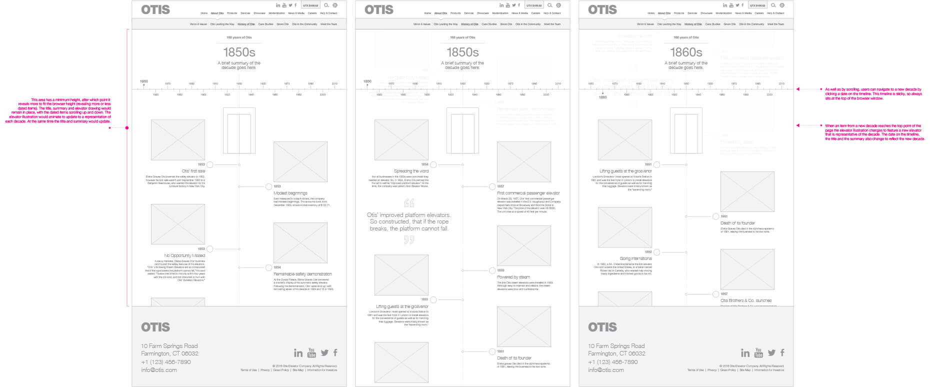 Otis wireframes